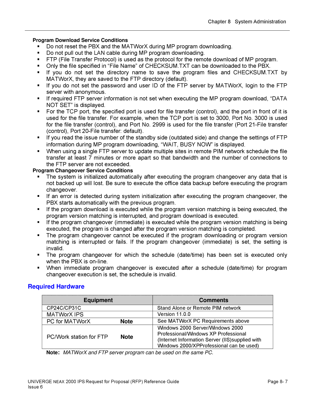 NEC 2000 IPS manual Required Hardware, Equipment Comments, Program Download Service Conditions, CP24C/CP31C 