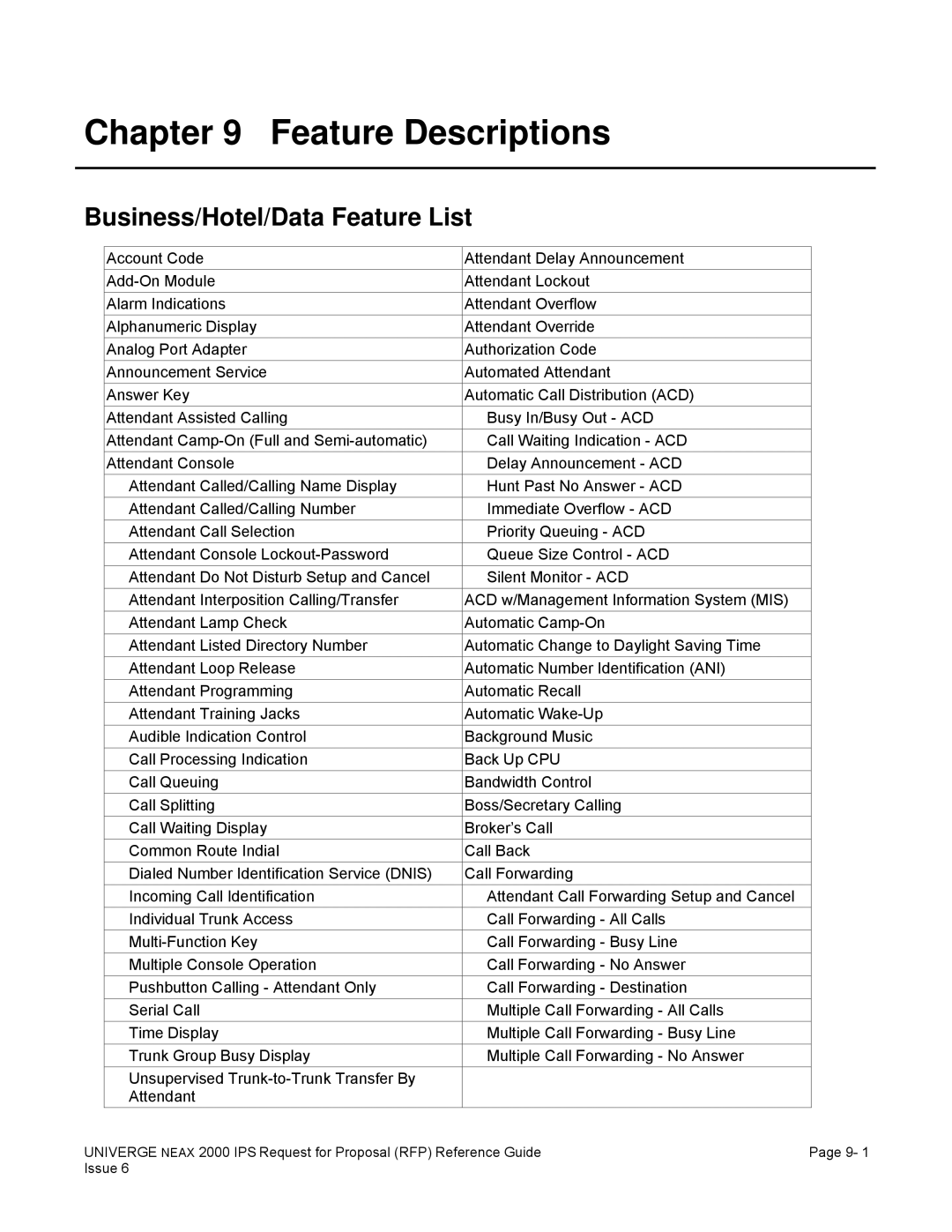 NEC 2000 IPS manual Feature Descriptions, Business/Hotel/Data Feature List 