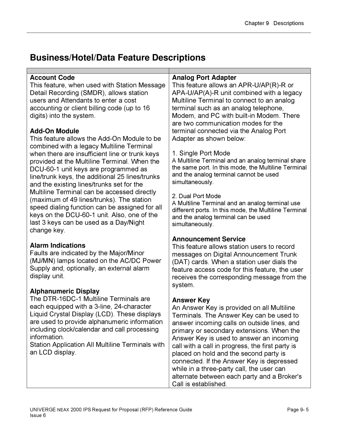 NEC 2000 IPS manual Business/Hotel/Data Feature Descriptions 