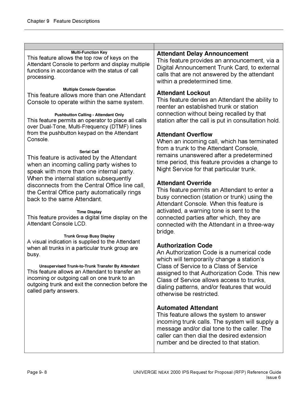 NEC 2000 IPS Attendant Delay Announcement, Attendant Lockout, Attendant Overflow, Attendant Override, Authorization Code 