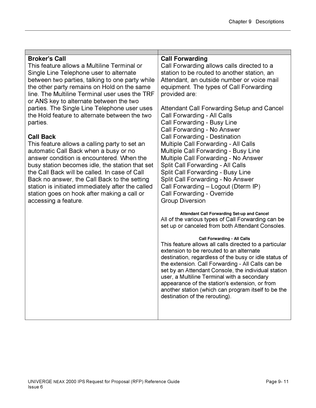 NEC 2000 IPS manual Brokers Call, Call Back, Call Forwarding 