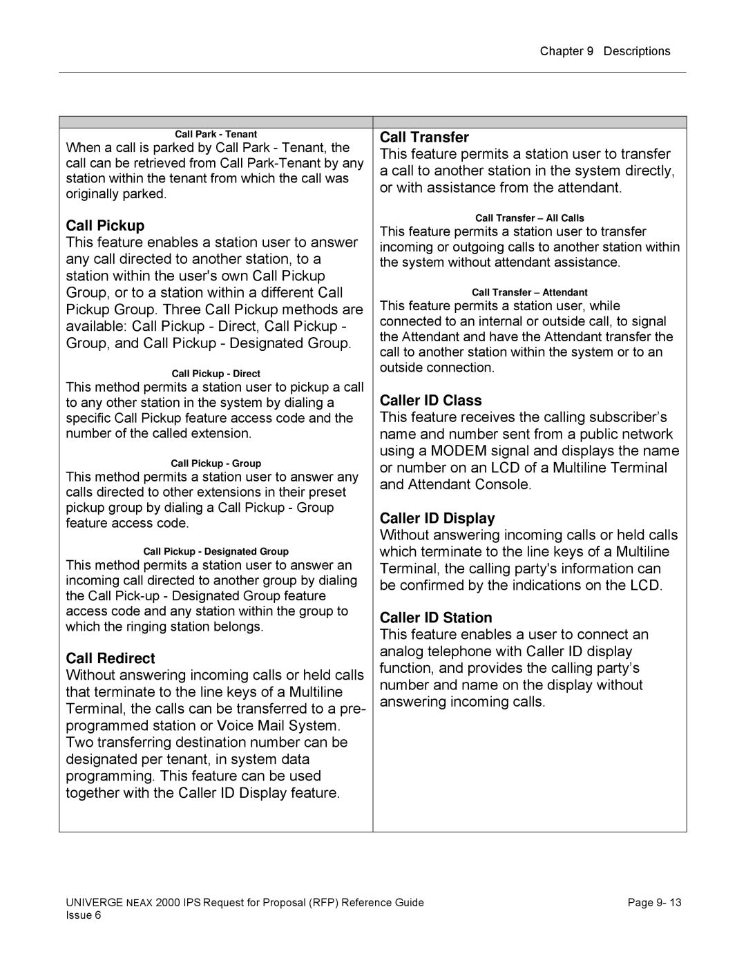 NEC 2000 IPS manual Call Pickup, Call Redirect, Call Transfer, Caller ID Class, Caller ID Display, Caller ID Station 