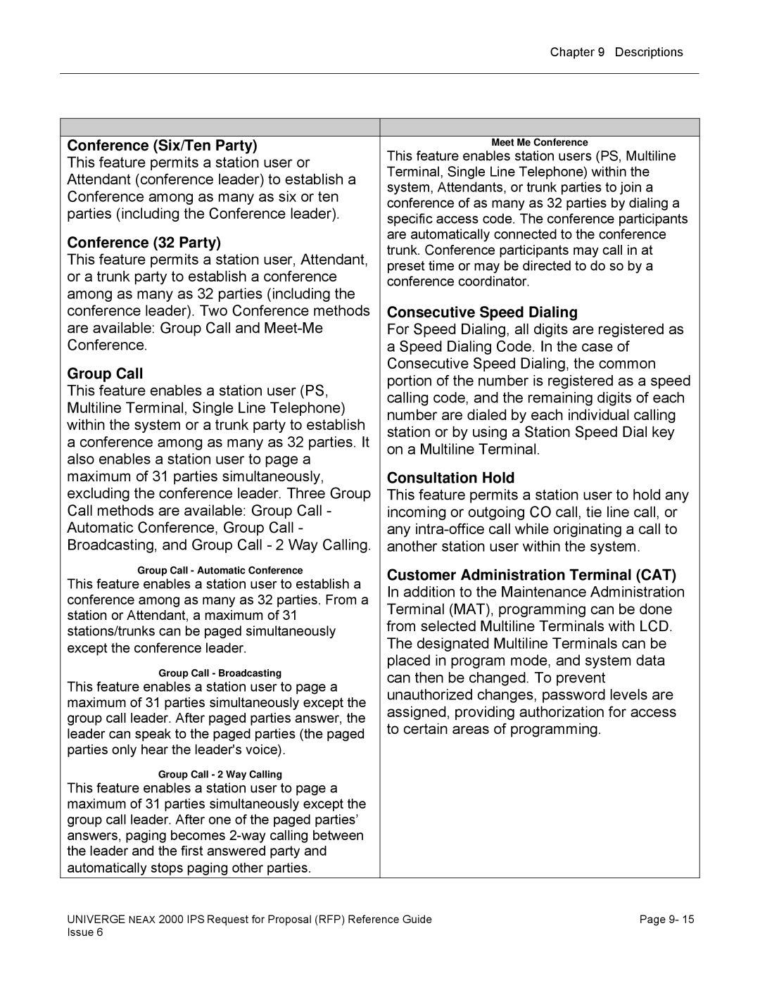 NEC 2000 IPS manual Conference Six/Ten Party, Conference 32 Party, Group Call, Consecutive Speed Dialing, Consultation Hold 