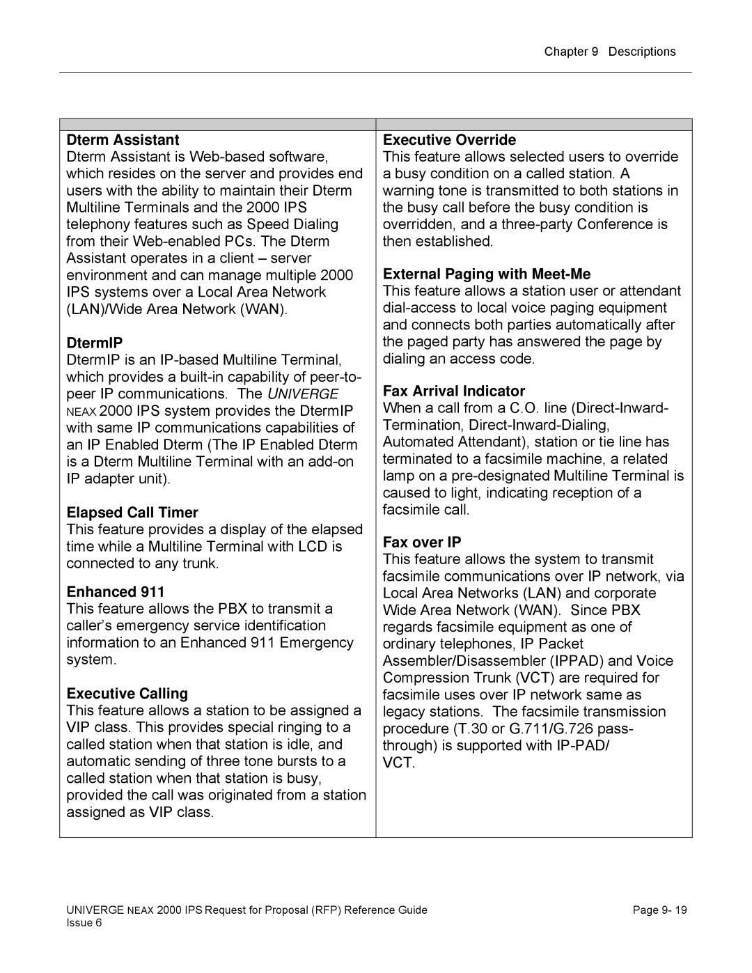 NEC 2000 IPS Dterm Assistant, DtermIP, Elapsed Call Timer, Enhanced, Executive Calling, Executive Override, Fax over IP 