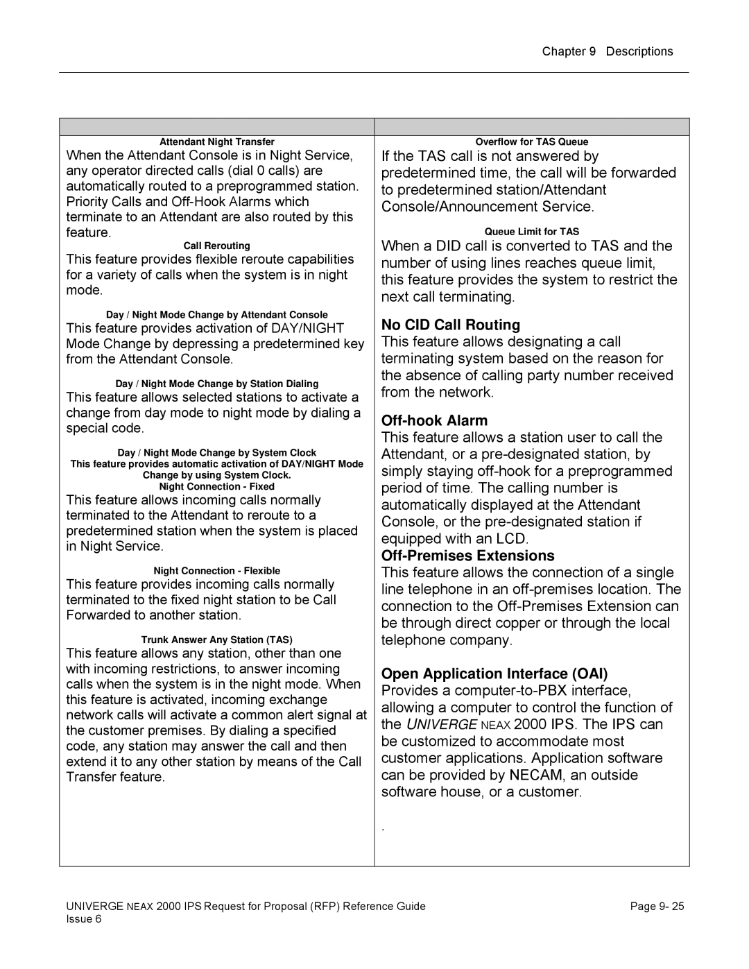 NEC 2000 IPS manual No CID Call Routing, Off-hook Alarm, Off-Premises Extensions 