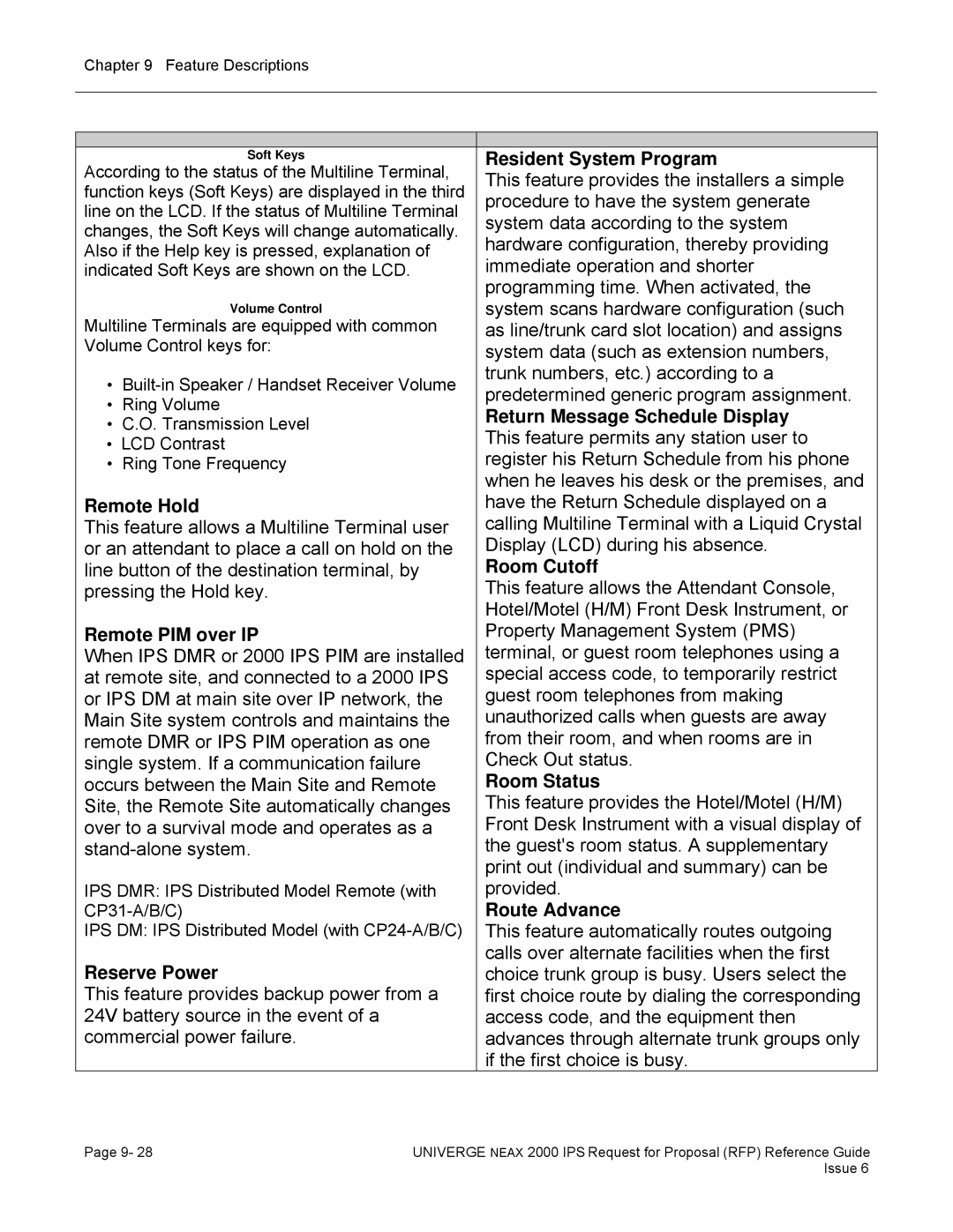 NEC 2000 IPS manual Remote Hold, Remote PIM over IP, Reserve Power, Resident System Program, Room Cutoff, Room Status 