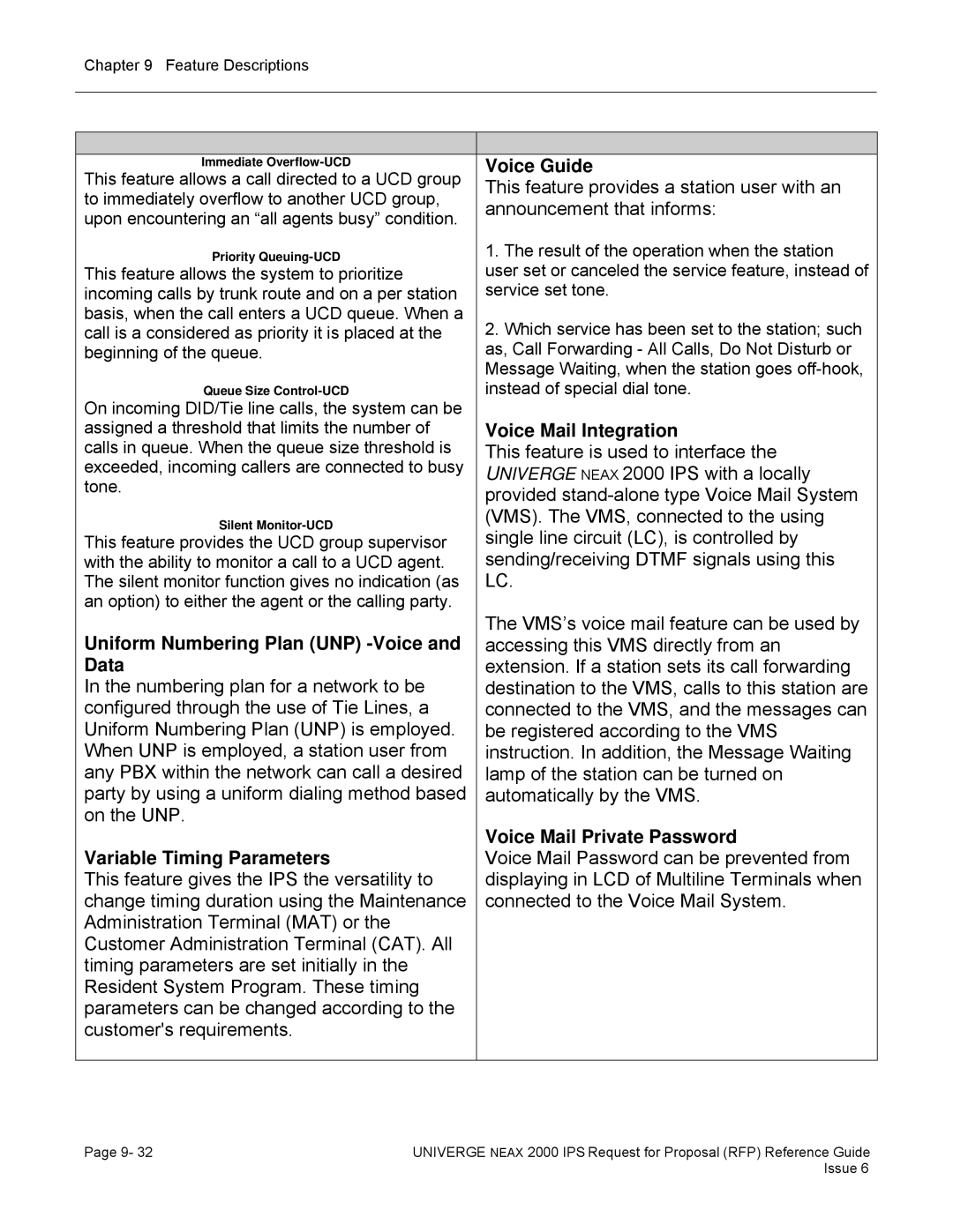 NEC 2000 IPS Uniform Numbering Plan UNP -Voice and Data, Variable Timing Parameters, Voice Guide, Voice Mail Integration 