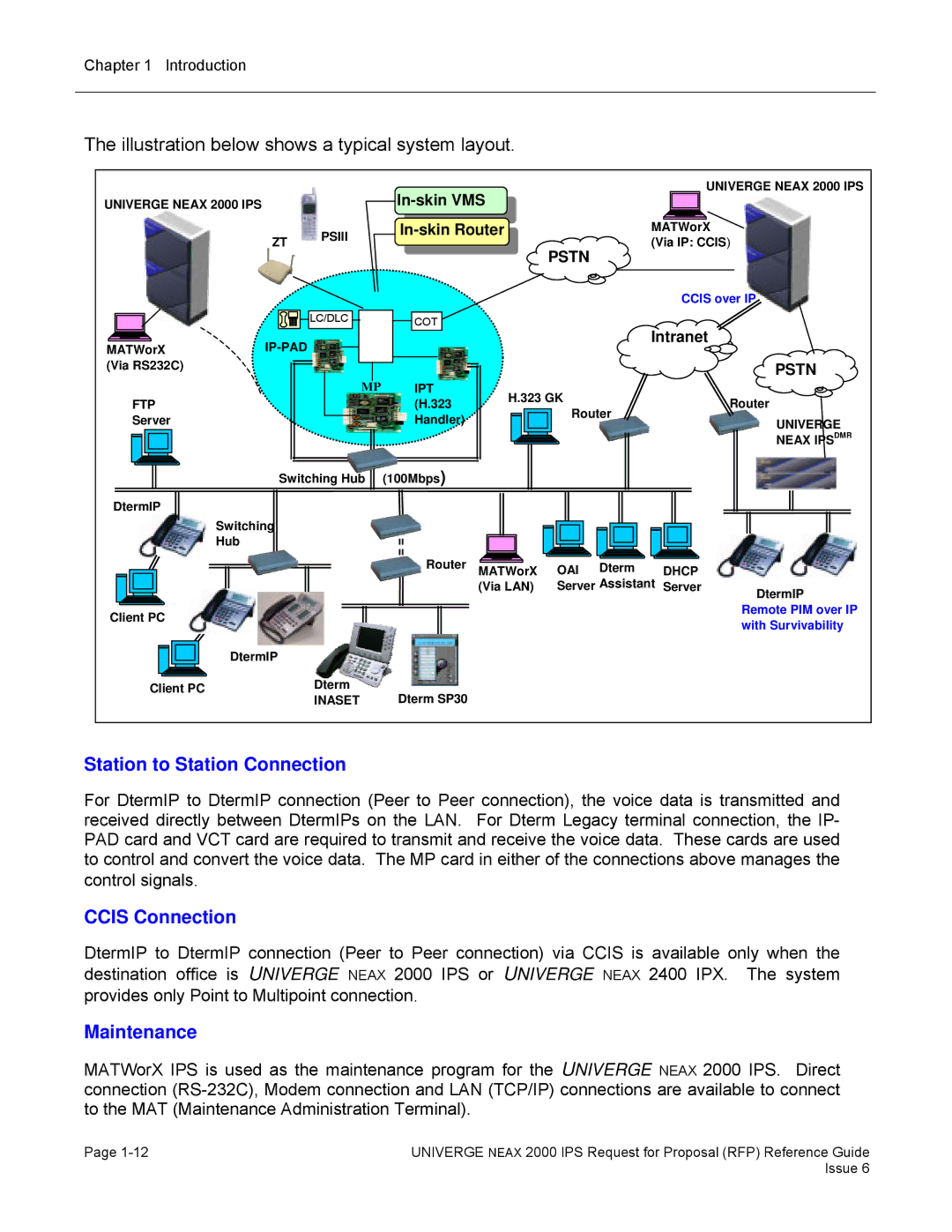 NEC 2000 IPS manual Station to Station Connection, Ccis Connection, Maintenance, Pstn 