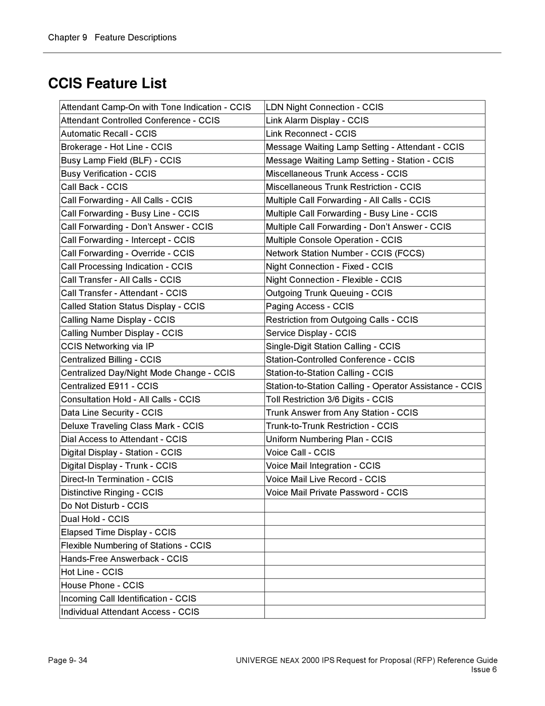 NEC 2000 IPS manual Ccis Feature List 