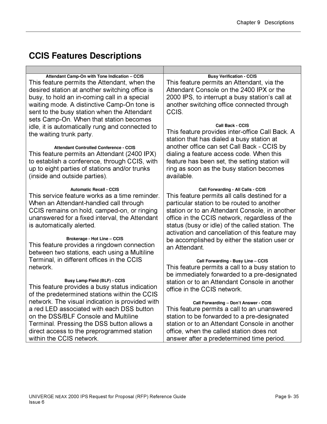 NEC 2000 IPS manual Ccis Features Descriptions 