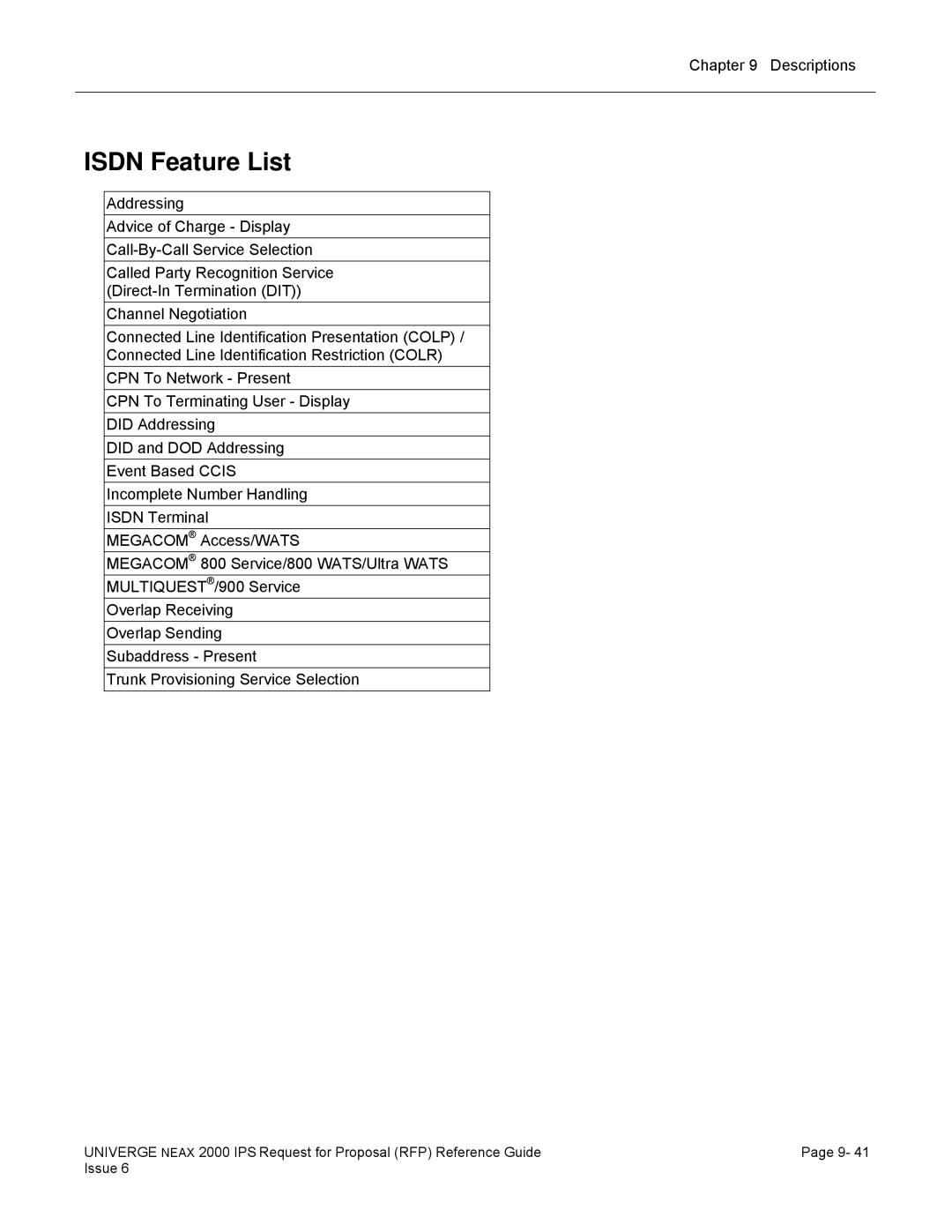 NEC 2000 IPS manual Isdn Feature List 