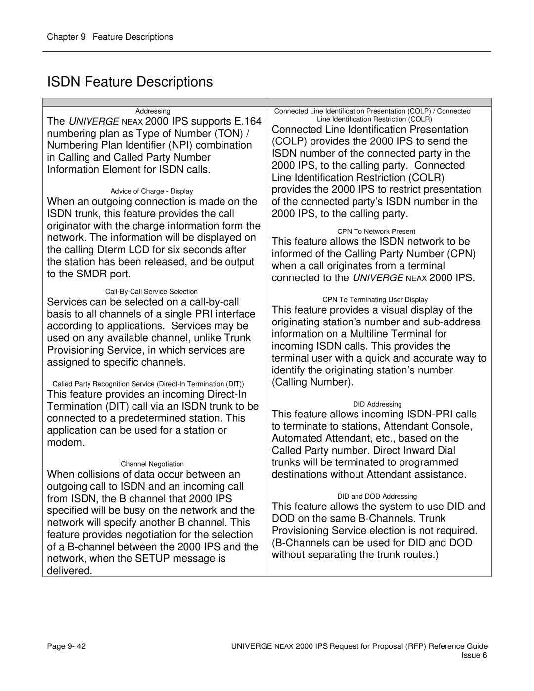 NEC 2000 IPS manual Isdn Feature Descriptions 