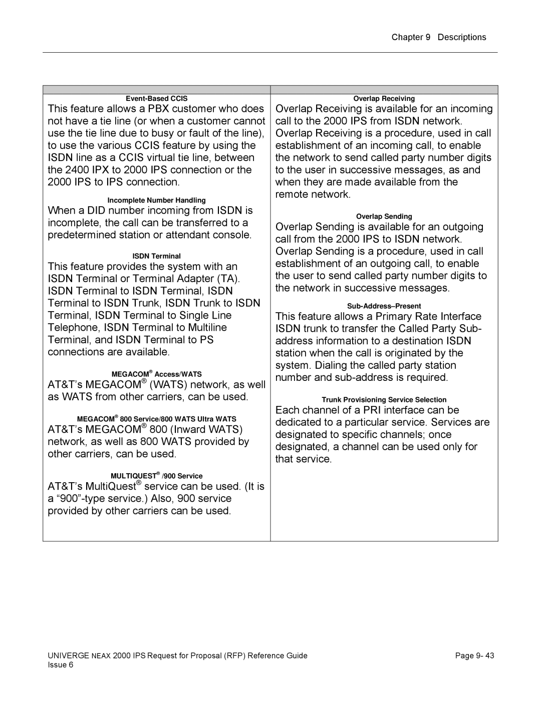 NEC 2000 IPS manual Event-Based Ccis 