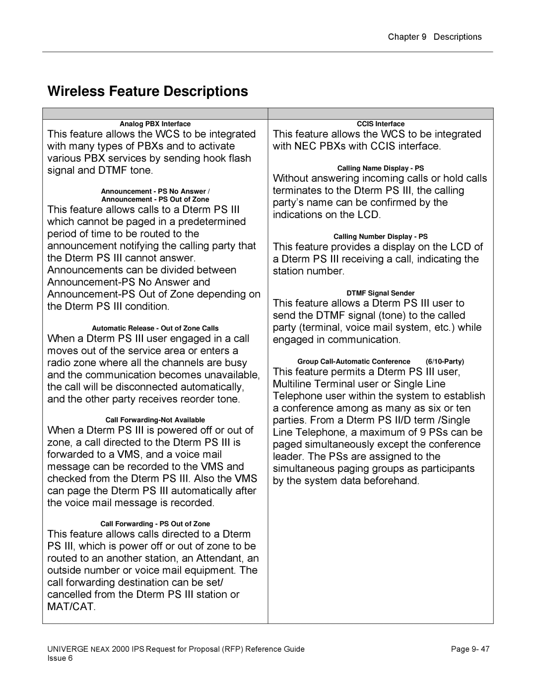 NEC 2000 IPS manual Wireless Feature Descriptions 