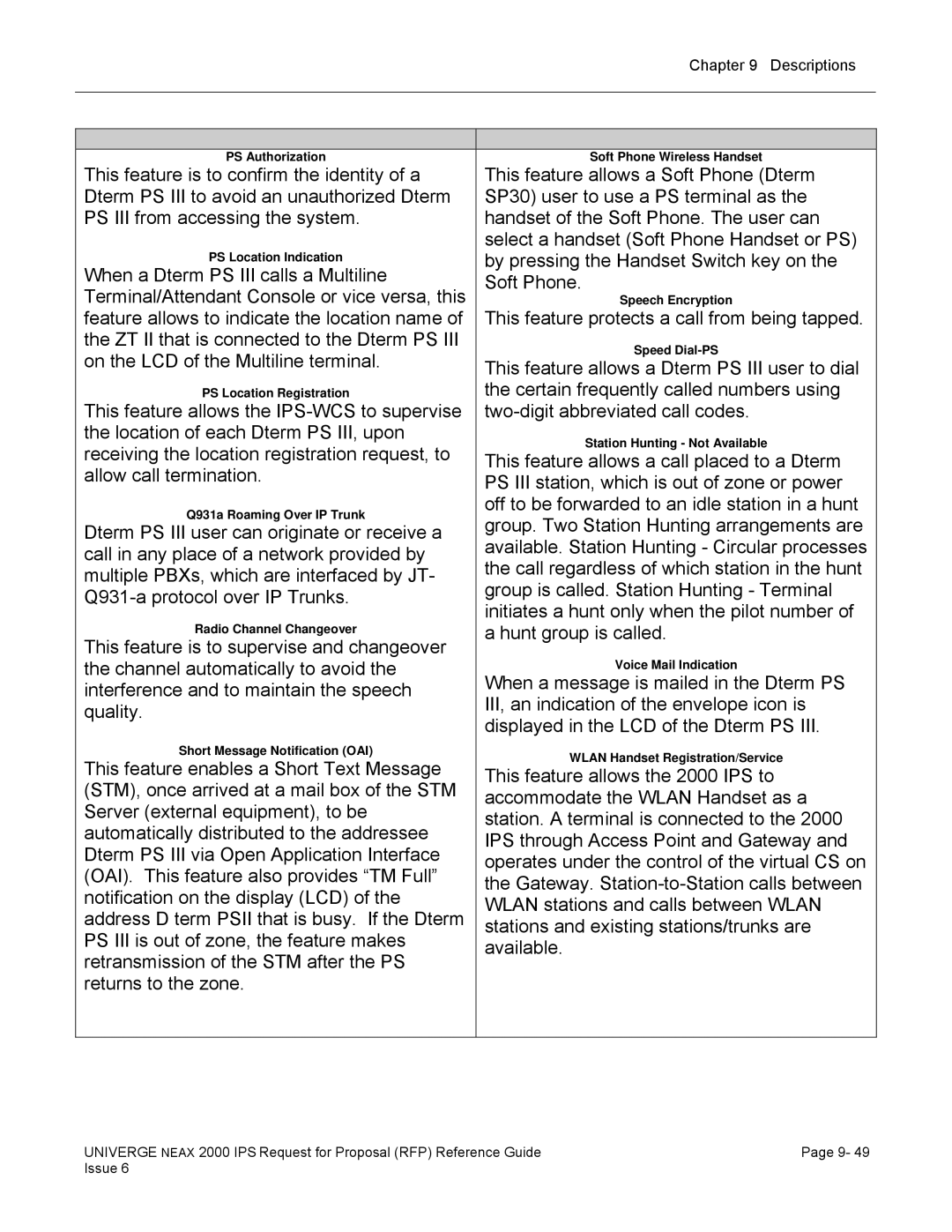 NEC 2000 IPS manual This feature protects a call from being tapped 