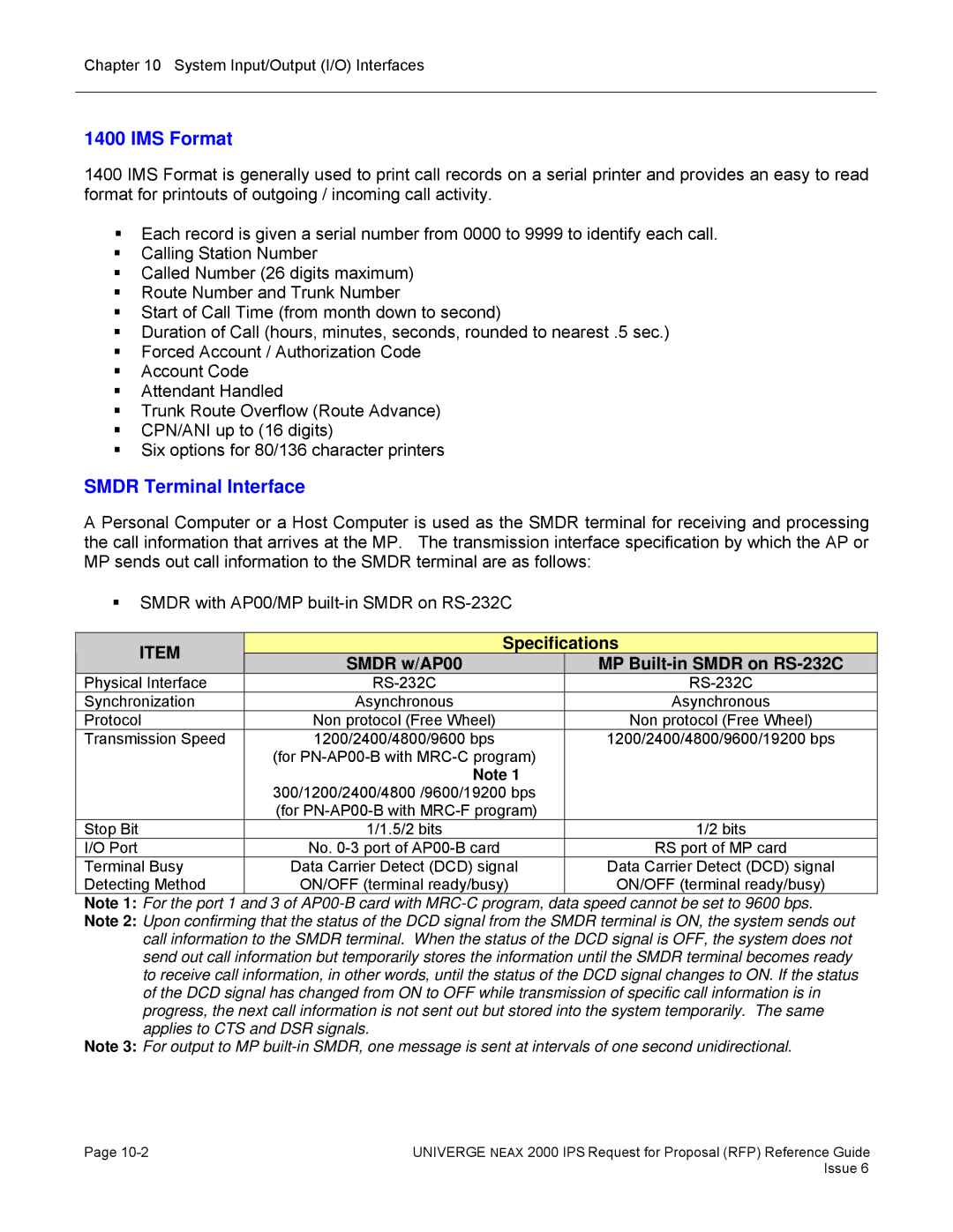 NEC 2000 IPS manual IMS Format, Smdr Terminal Interface, Smdr w/AP00 