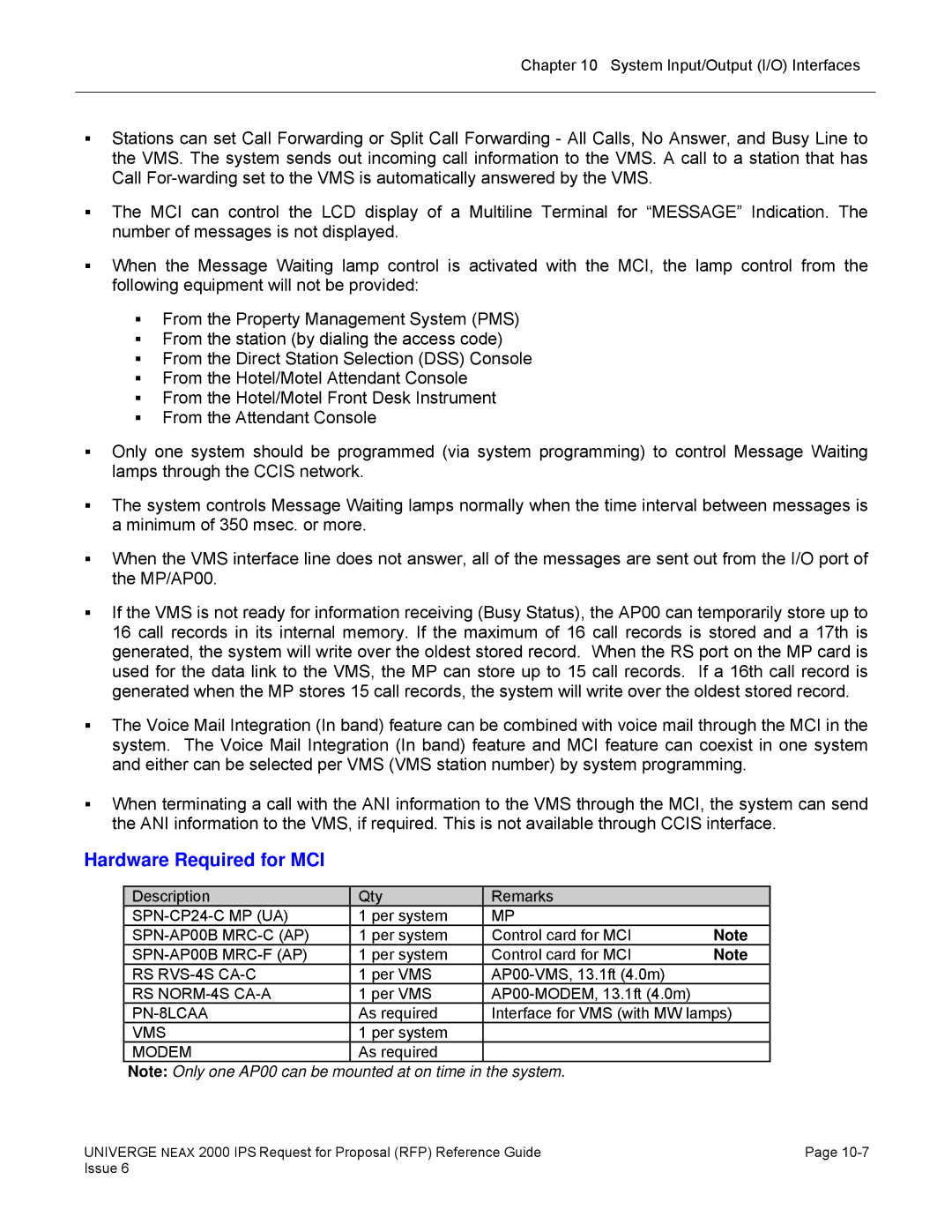 NEC 2000 IPS manual Hardware Required for MCI, Vms, Modem 