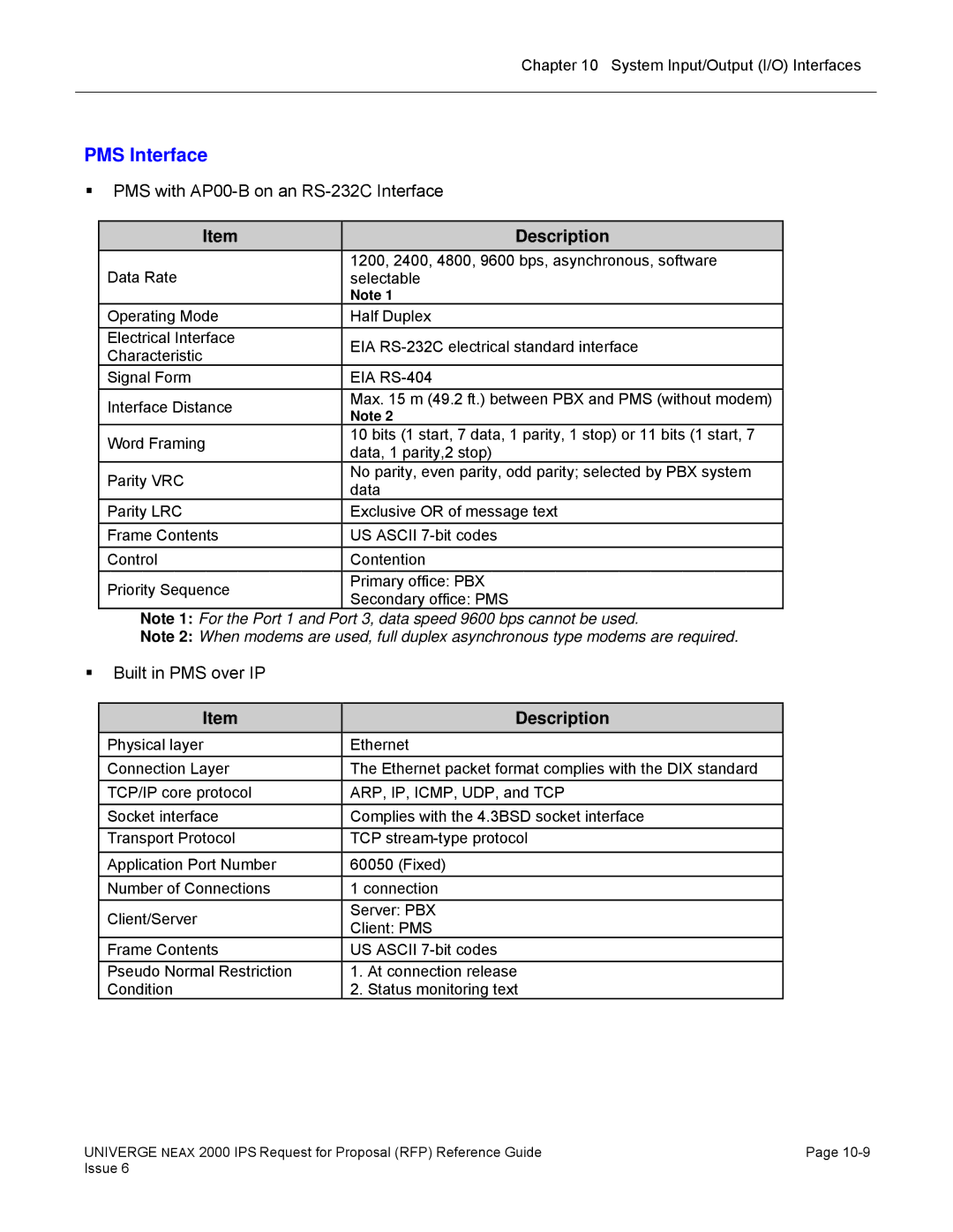 NEC 2000 IPS manual PMS Interface, Description 