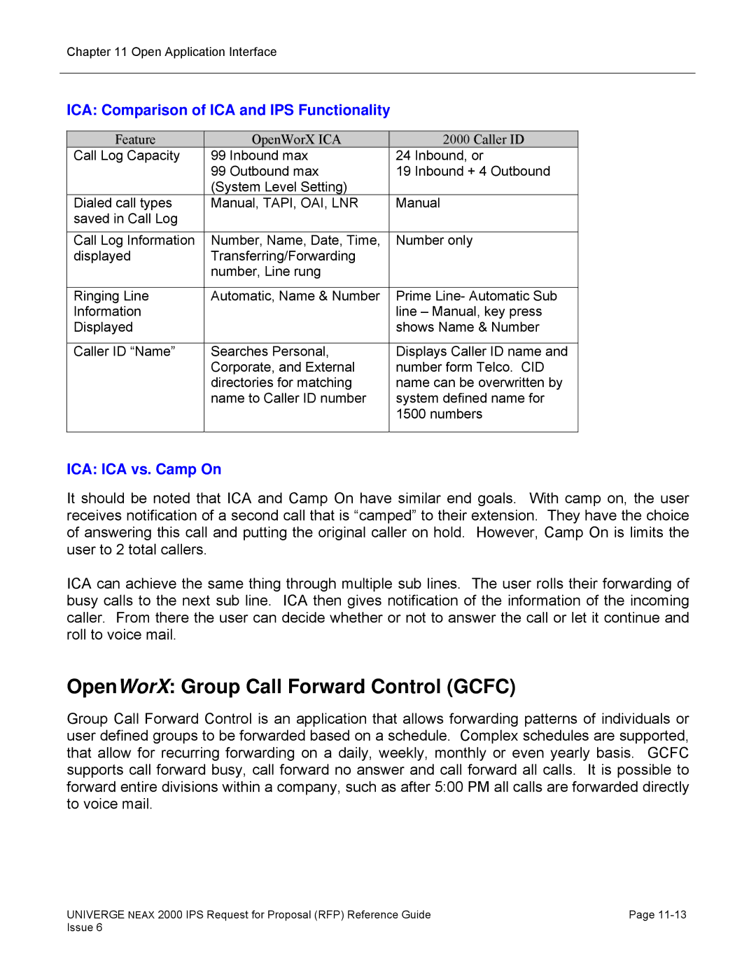 NEC 2000 IPS OpenWorX Group Call Forward Control Gcfc, ICA Comparison of ICA and IPS Functionality, ICA ICA vs. Camp On 