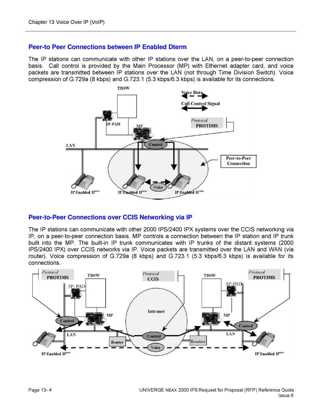 NEC 2000 IPS manual Peer-to Peer Connections between IP Enabled Dterm, Peer-to-Peer Connections over Ccis Networking via IP 