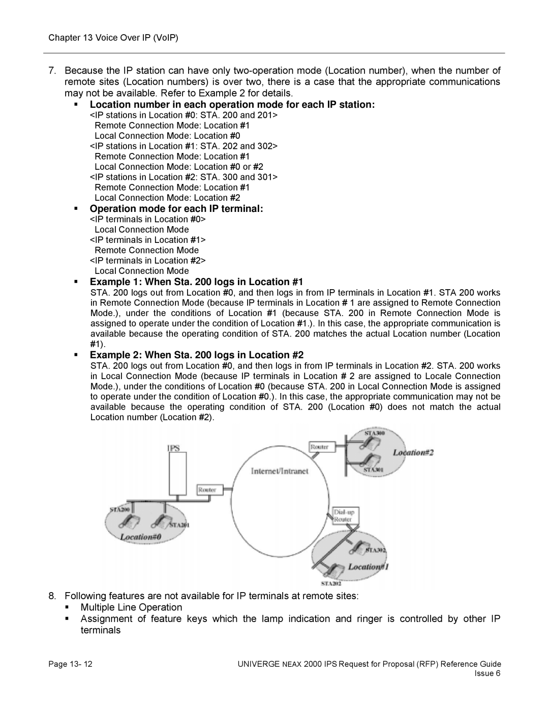 NEC 2000 IPS manual Location number in each operation mode for each IP station, Operation mode for each IP terminal 