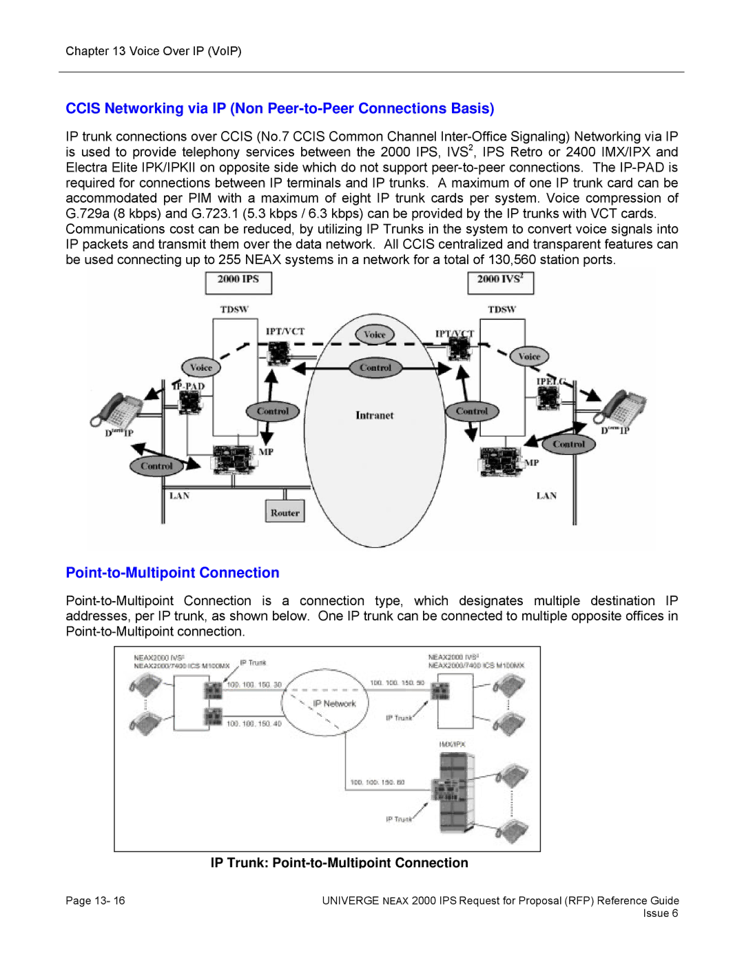 NEC 2000 IPS manual Ccis Networking via IP Non Peer-to-Peer Connections Basis, Point-to-Multipoint Connection 