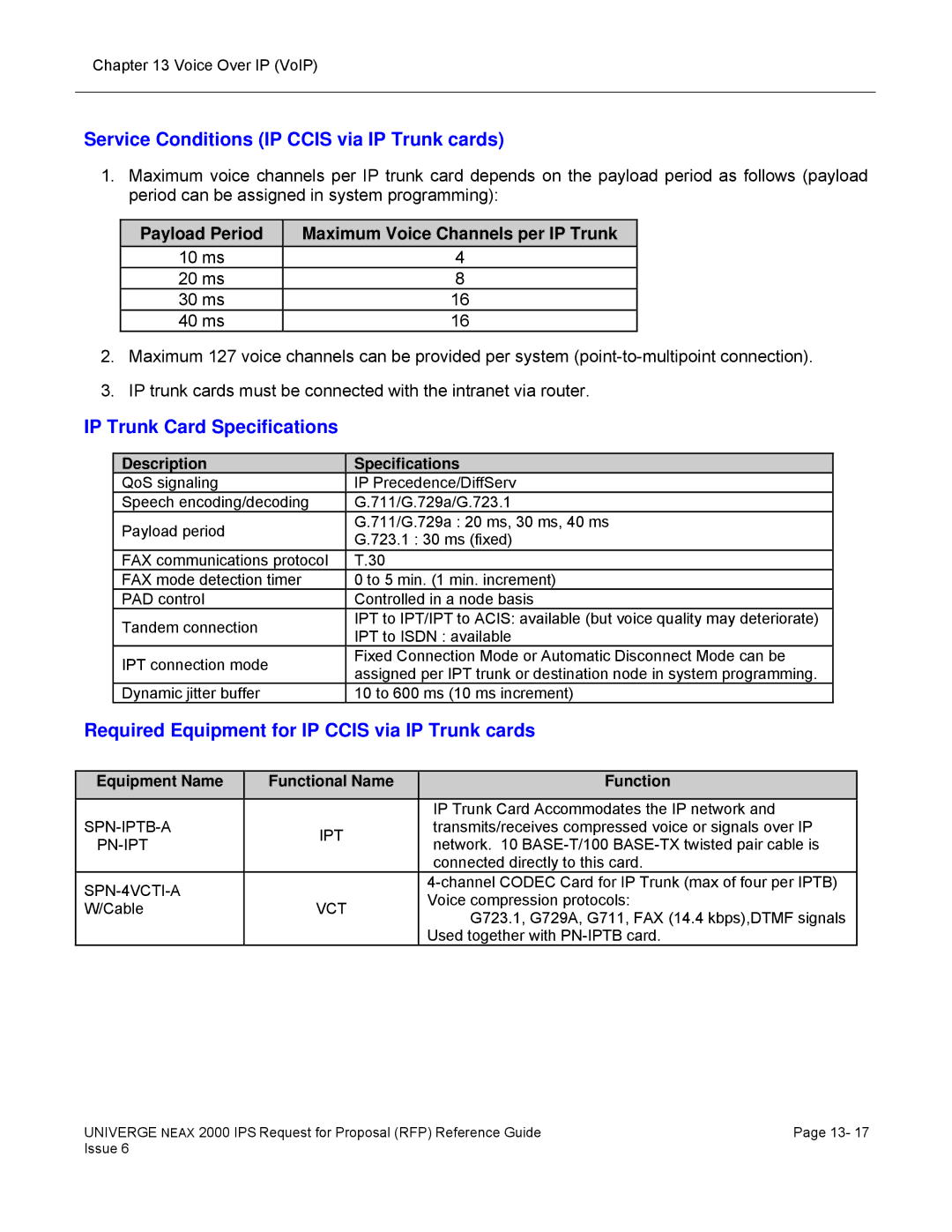 NEC 2000 IPS Service Conditions IP Ccis via IP Trunk cards, IP Trunk Card Specifications, Equipment Name Functional Name 