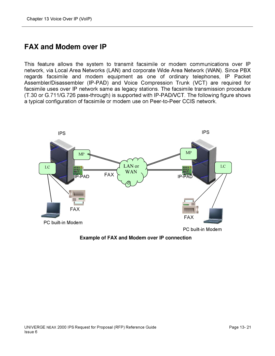 NEC 2000 IPS manual Example of FAX and Modem over IP connection 