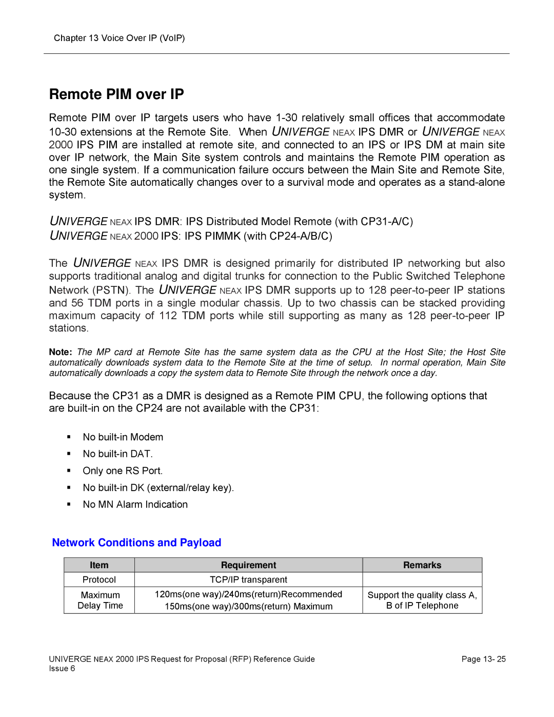 NEC 2000 IPS manual Remote PIM over IP, Network Conditions and Payload, Requirement Remarks 