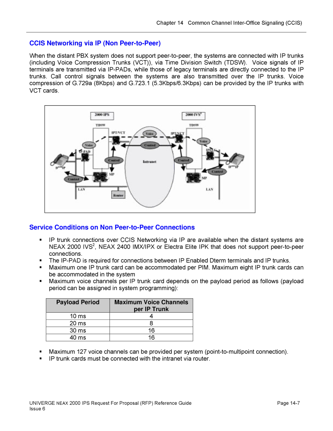 NEC 2000 IPS manual Ccis Networking via IP Non Peer-to-Peer, Service Conditions on Non Peer-to-Peer Connections 