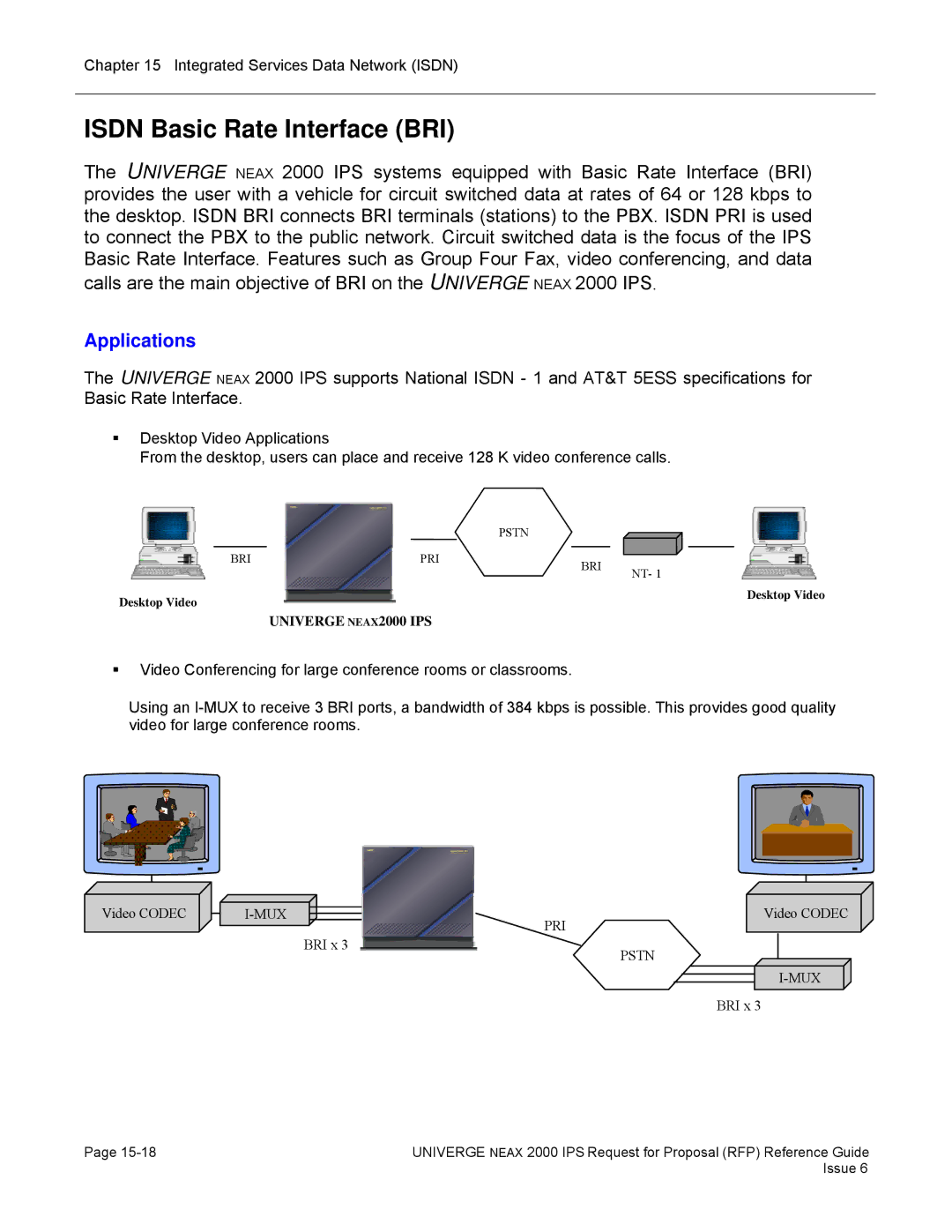 NEC 2000 IPS manual Isdn Basic Rate Interface BRI, Applications 