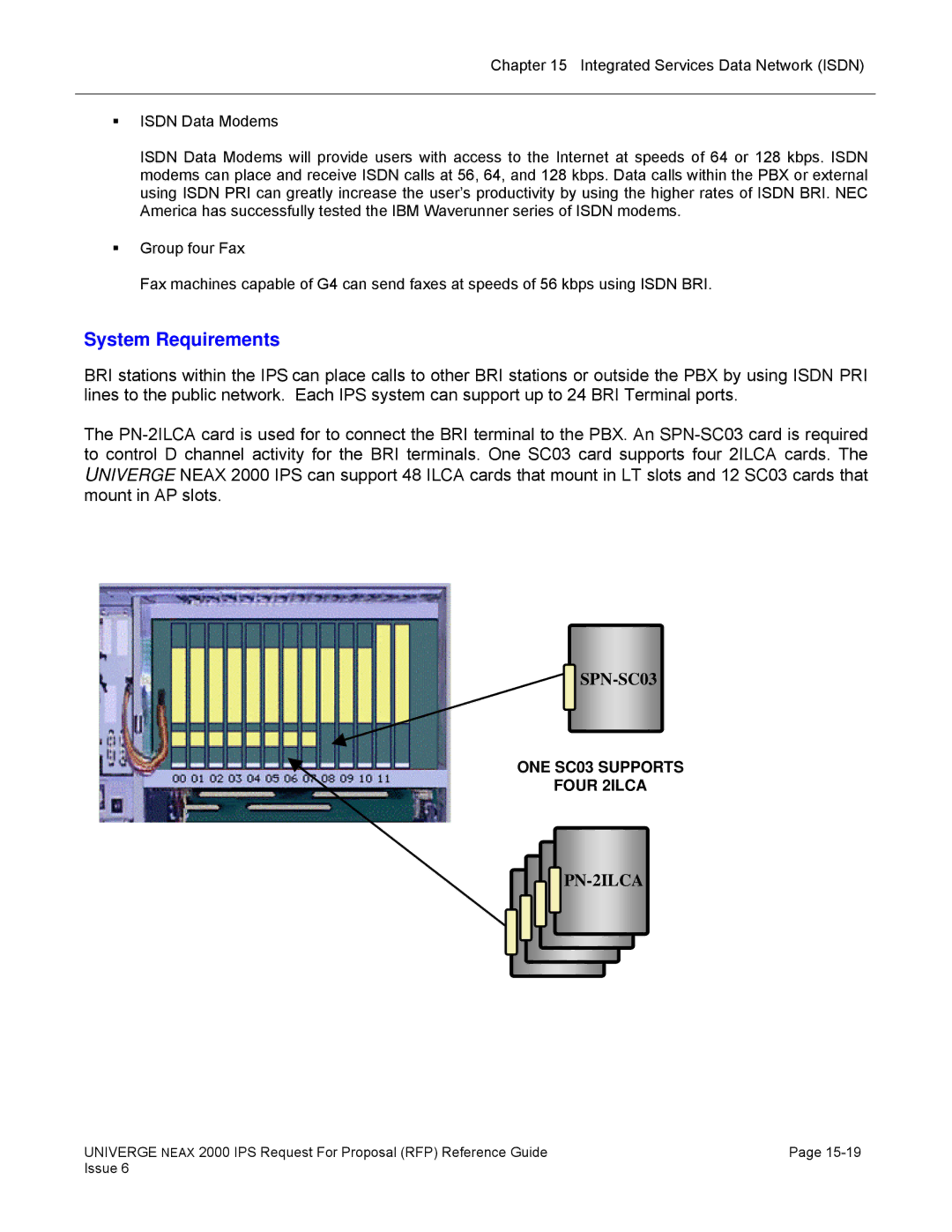 NEC 2000 IPS manual System Requirements, ONE SC03 Supports Four 2ILCA 