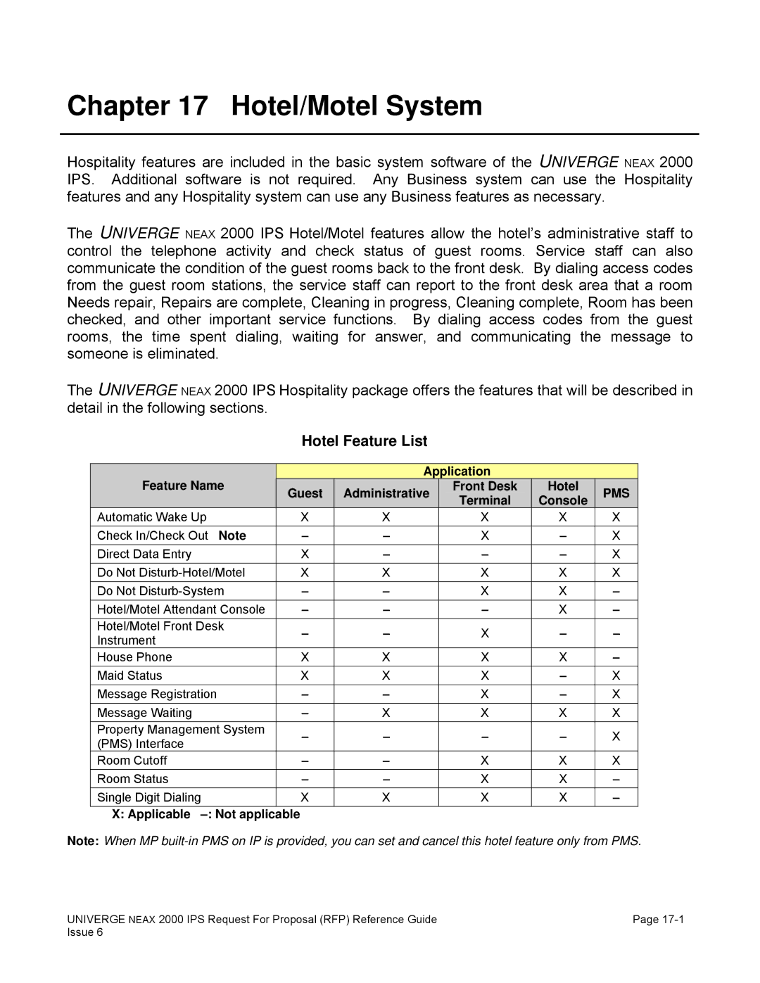 NEC 2000 IPS manual Hotel/Motel System, Hotel Feature List, Pms, Terminal Console, Applicable Not applicable 