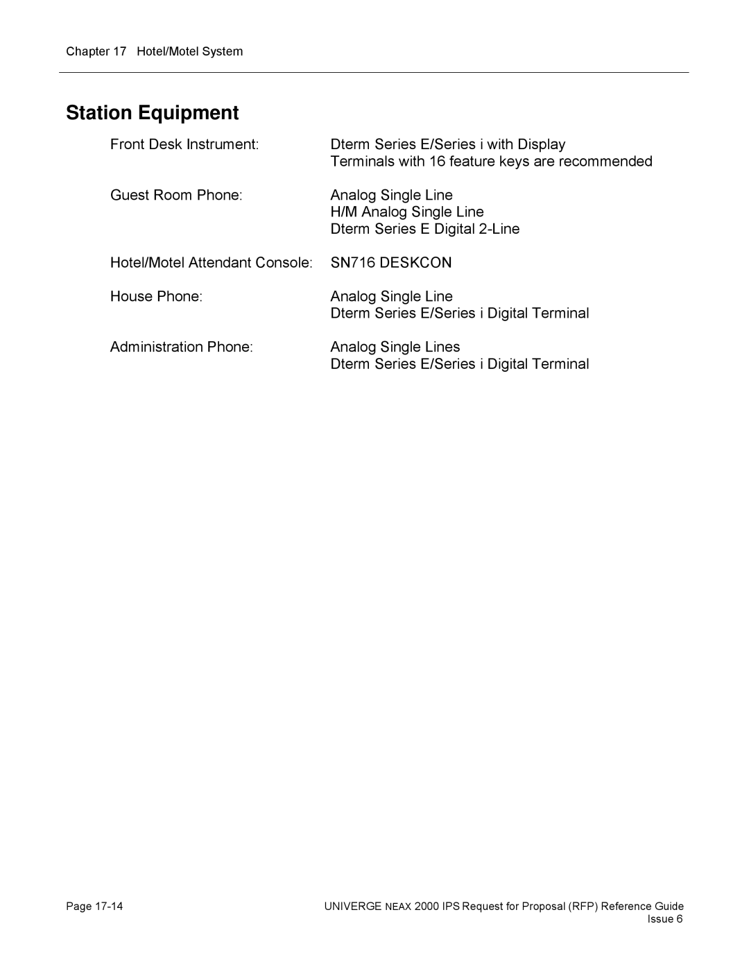 NEC 2000 IPS manual Station Equipment, SN716 Deskcon 