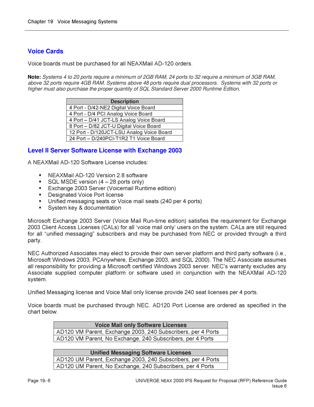 NEC 2000 IPS manual Voice Cards, Level II Server Software License with Exchange 