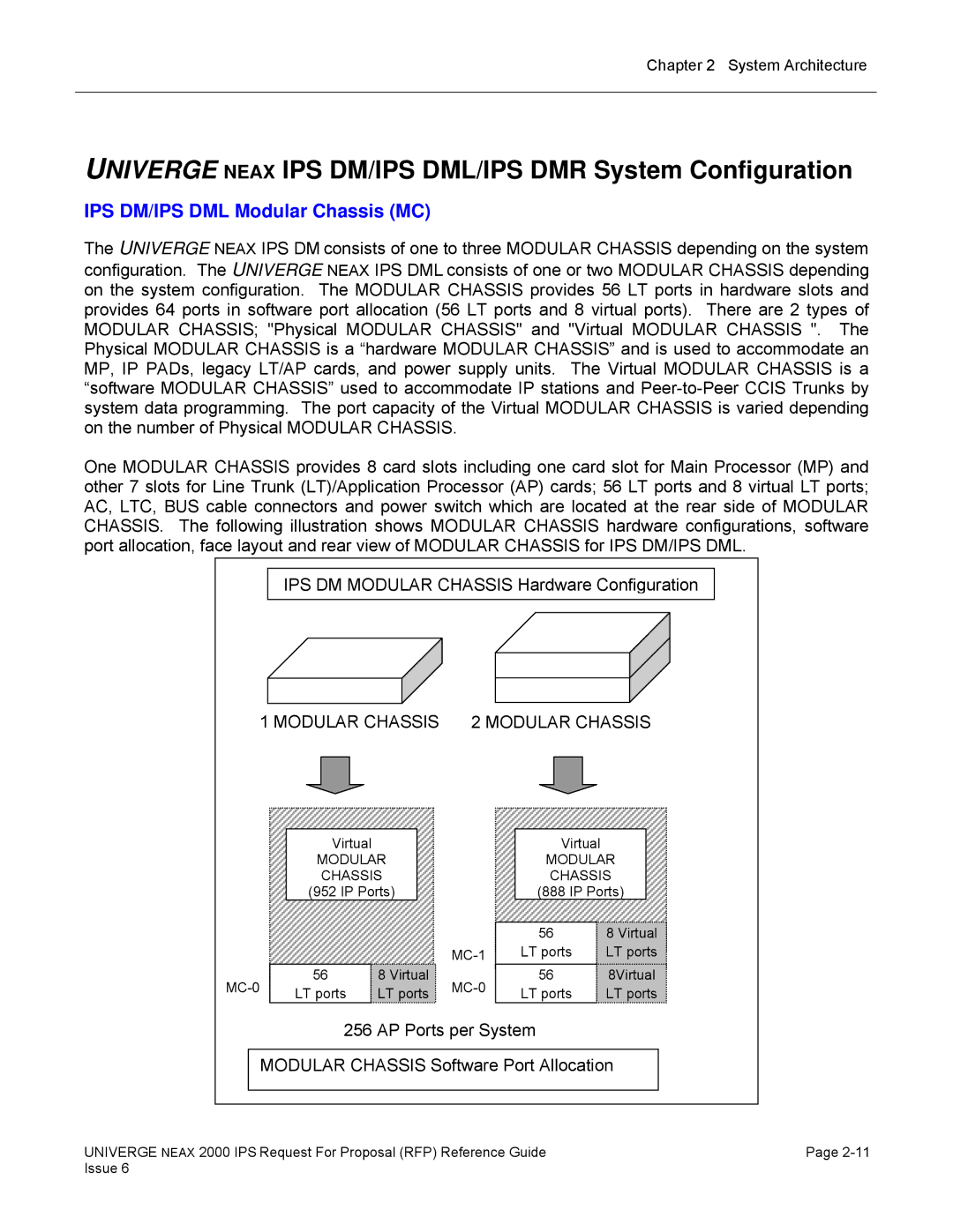 NEC 2000 IPS manual Univerge Neax IPS DM/IPS DML/IPS DMR System Configuration, IPS DM/IPS DML Modular Chassis MC 