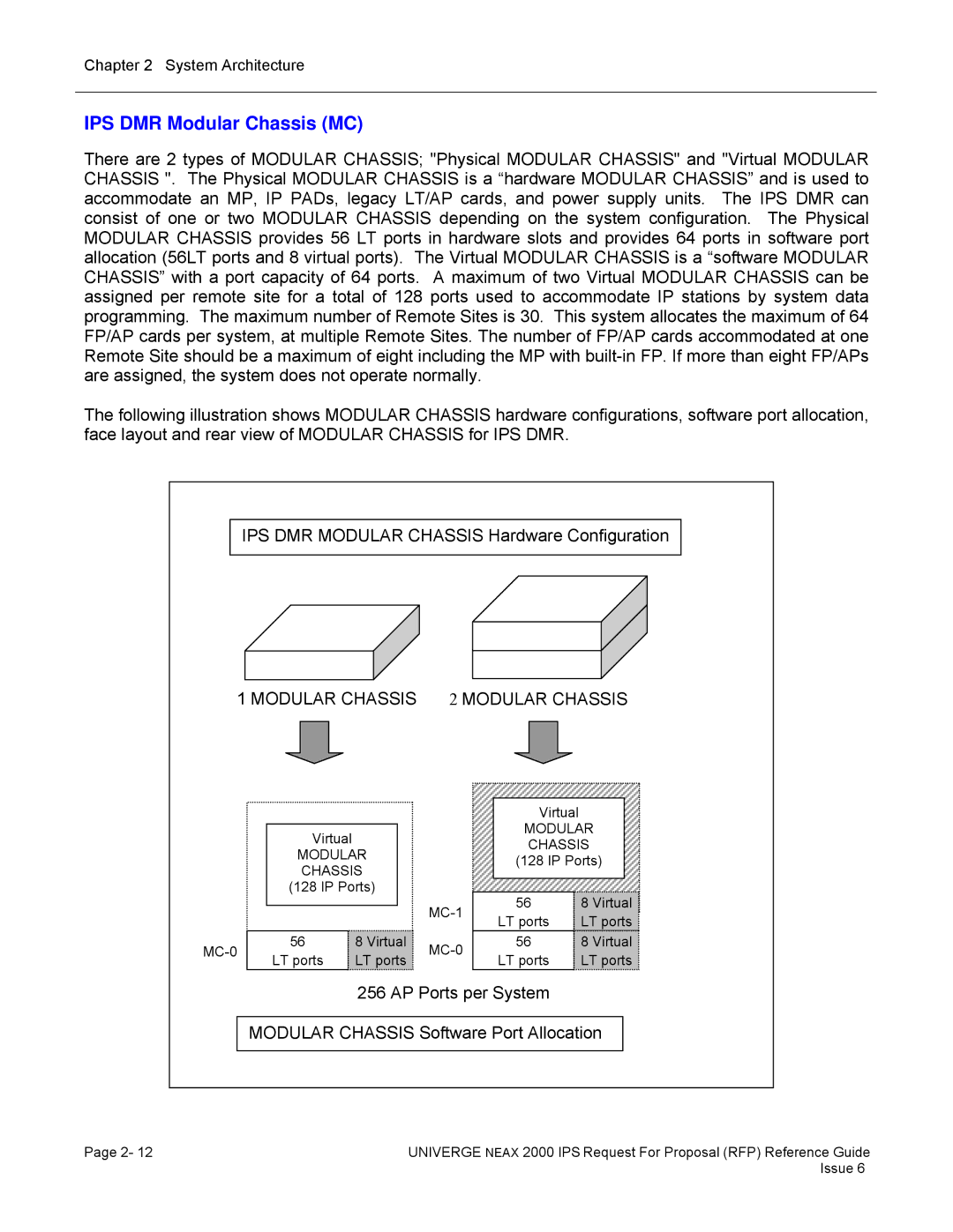 NEC 2000 IPS manual IPS DMR Modular Chassis MC, Modular Chassis 2 Modular Chassis 