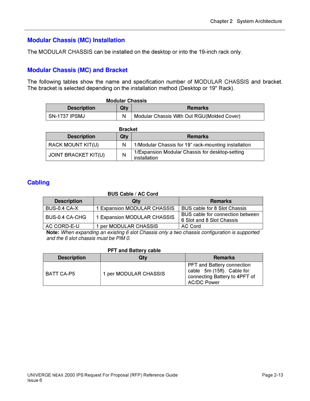 NEC 2000 IPS manual Modular Chassis MC Installation, Modular Chassis MC and Bracket 