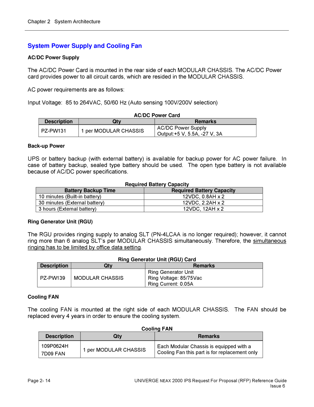 NEC 2000 IPS manual System Power Supply and Cooling Fan 