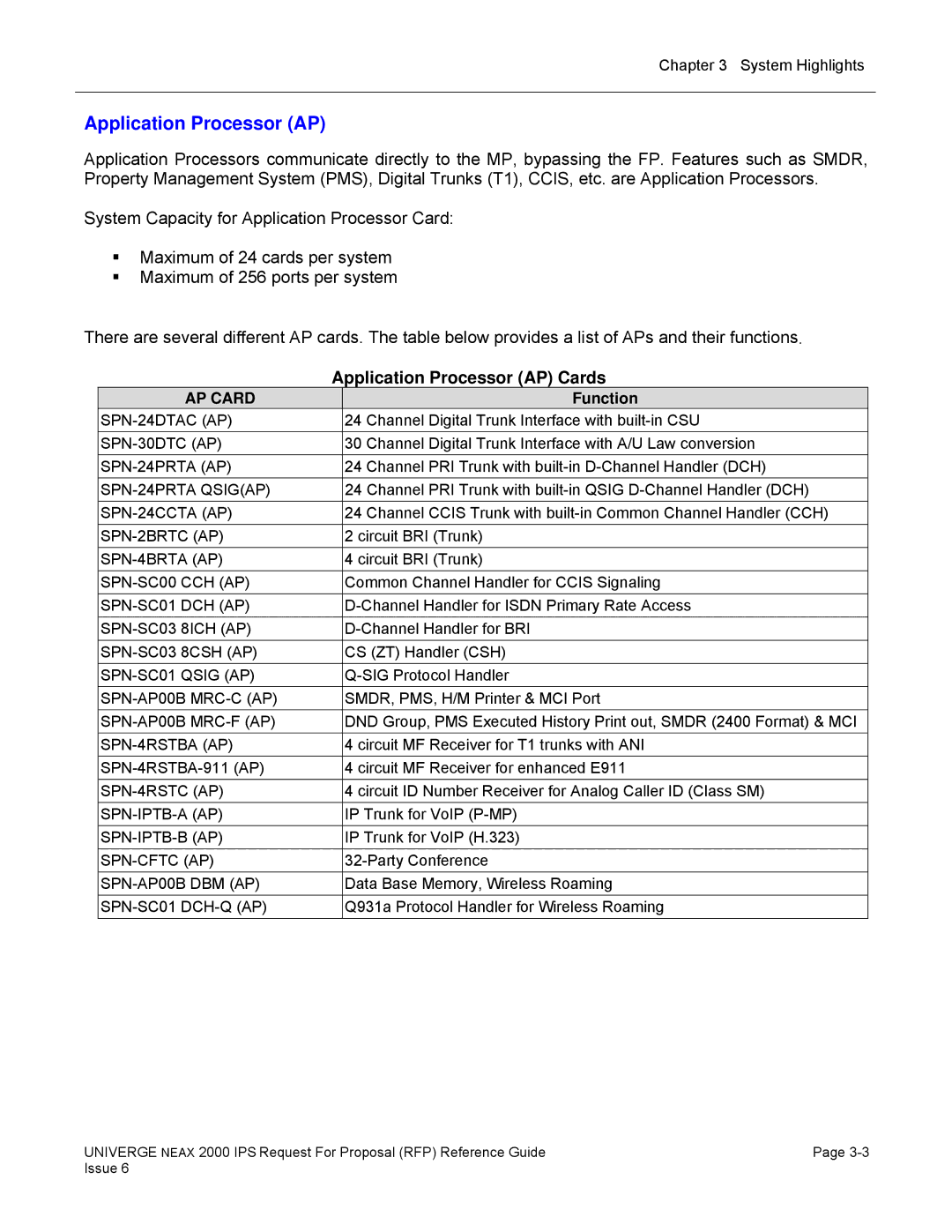 NEC 2000 IPS manual Application Processor AP Cards, Function 