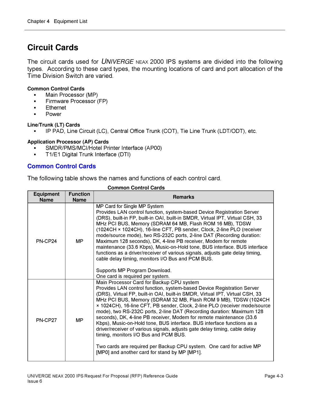 NEC 2000 IPS manual Circuit Cards, Common Control Cards 