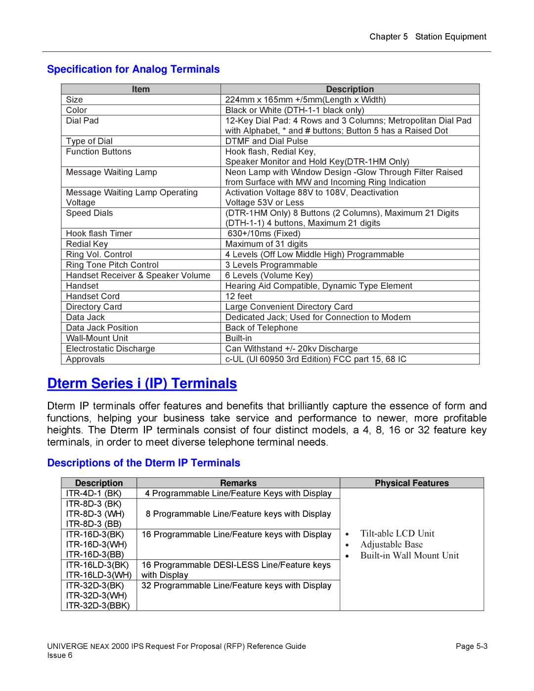 NEC 2000 IPS manual Specification for Analog Terminals, Descriptions of the Dterm IP Terminals, Physical Features 