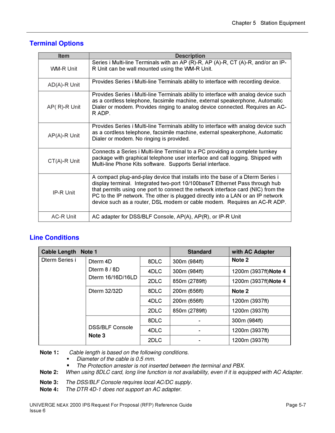 NEC 2000 IPS manual Terminal Options, Cable Length Standard With AC Adapter 