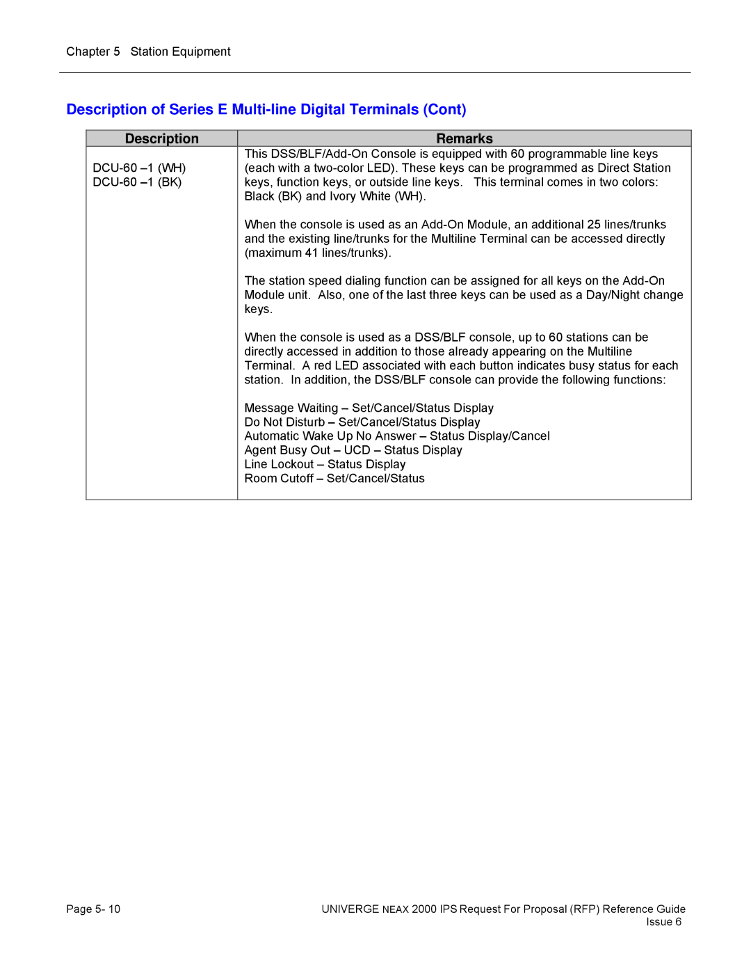 NEC 2000 IPS manual Description of Series E Multi-line Digital Terminals 