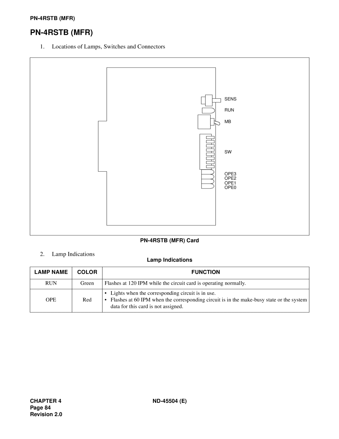 NEC 2000 IVS manual Locations of Lamps, Switches and Connectors, Lamp Indications, PN-4RSTBMFR Card, Lamp Name, Color 