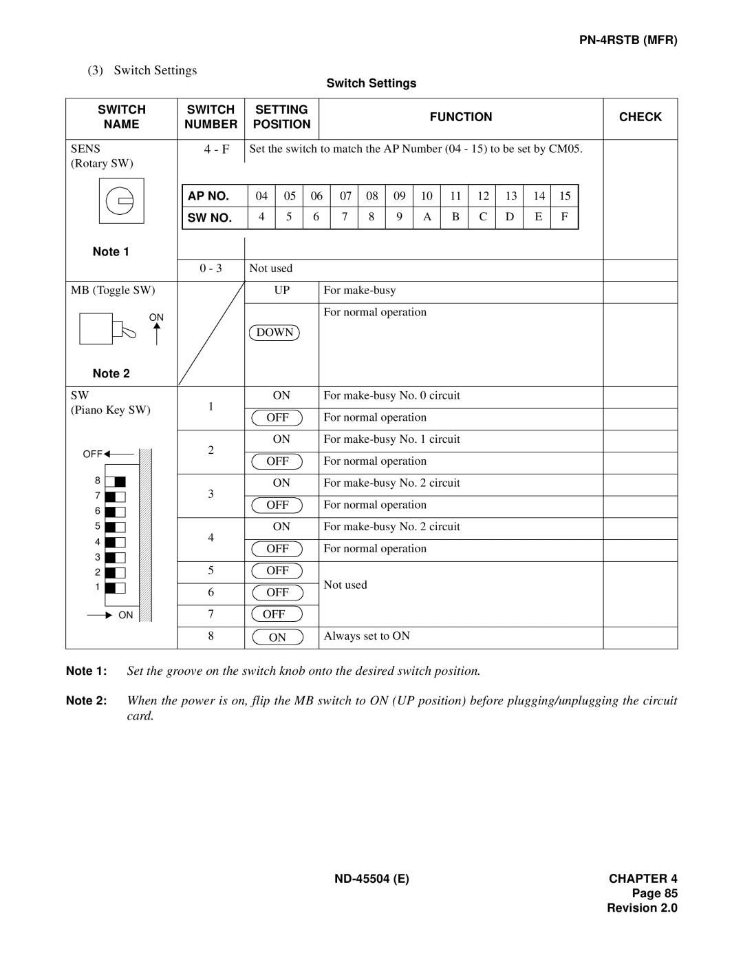 NEC 2000 IVS manual 4 - F, Switch Settings 