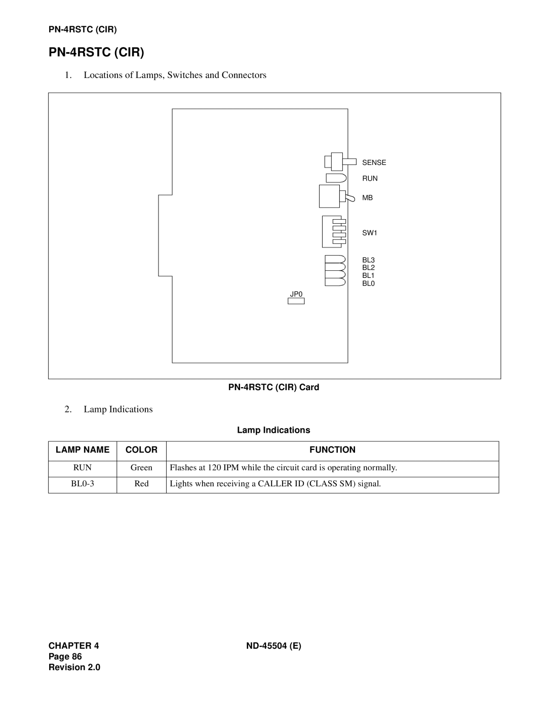 NEC 2000 IVS manual Locations of Lamps, Switches and Connectors, Lamp Indications, PN-4RSTCCIR Card, Lamp Name, Color 