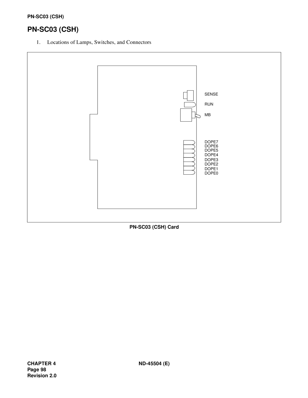 NEC 2000 IVS manual Locations of Lamps, Switches, and Connectors, PN-SC03CSH Card, Chapter, ND-45504E, Page Revision 