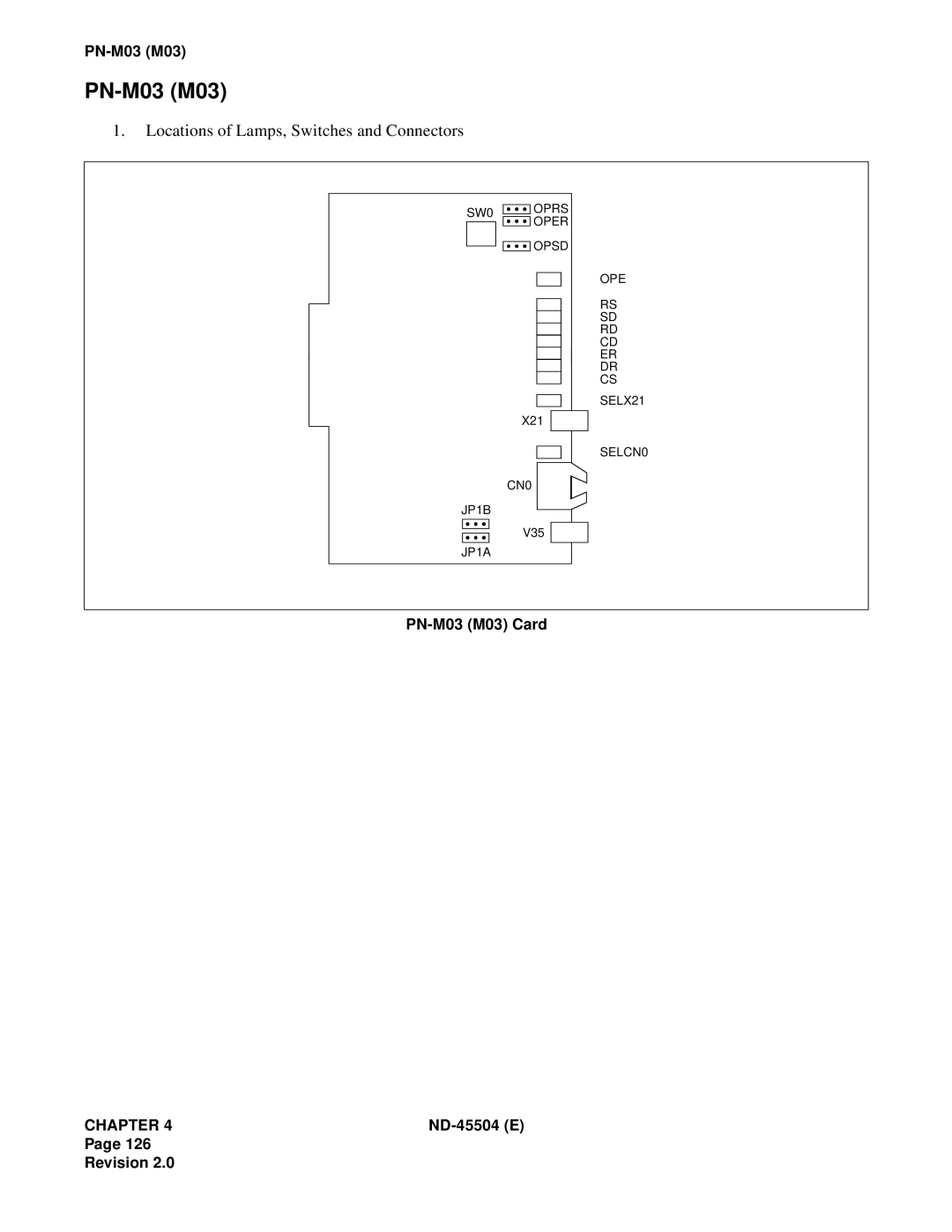 NEC 2000 IVS manual Locations of Lamps, Switches and Connectors, PN-M03M03 Card, Chapter, ND-45504E, Page Revision 