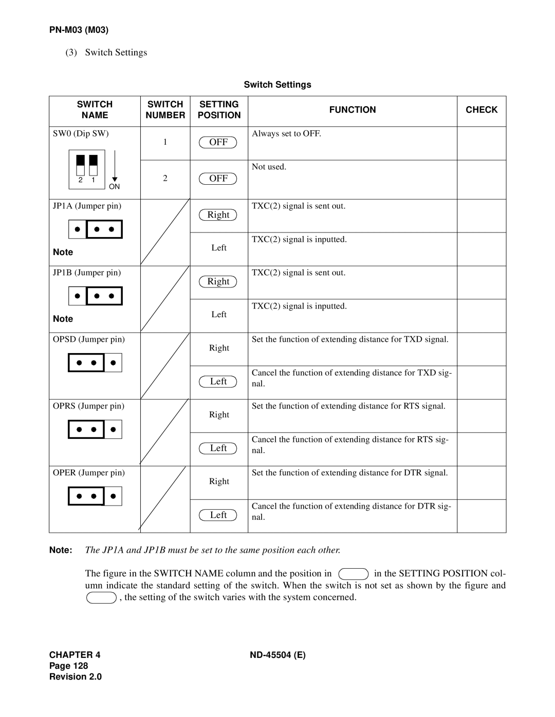 NEC 2000 IVS manual Switch Settings, Right, Left 